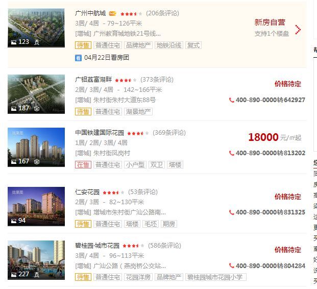 增城楼盘最新价格表及其获取指南