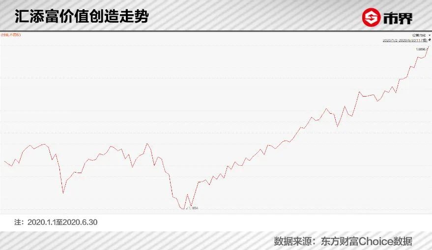 揭秘小巷特色小店与今日最新基金净值，探索宝藏般的基金世界与特色小店资讯