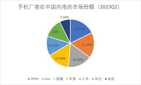最新限号政策，背景、事件、影响与时代地位分析
