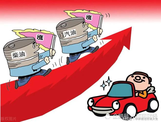 最新汽油价格动态，背景、影响及时代地位分析