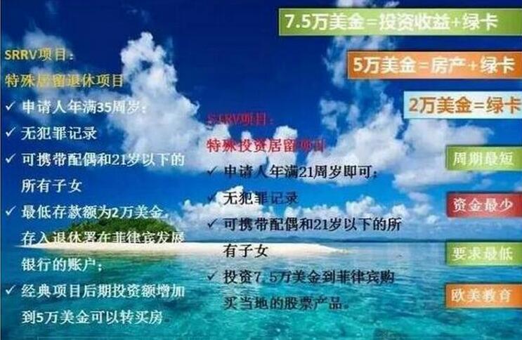 新西兰最新移民政策，科技重塑移民体验，开启新生活篇章