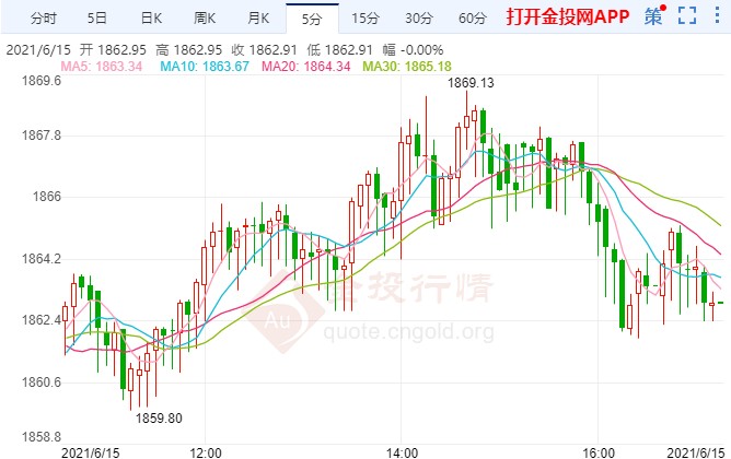 甲醇今日最新报价及市场分析与应用科普