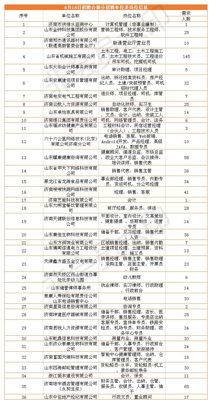 济南最新地图全图，城市探险与友情的绽放之旅