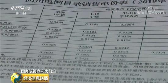 最新电费收费标准详解及解析