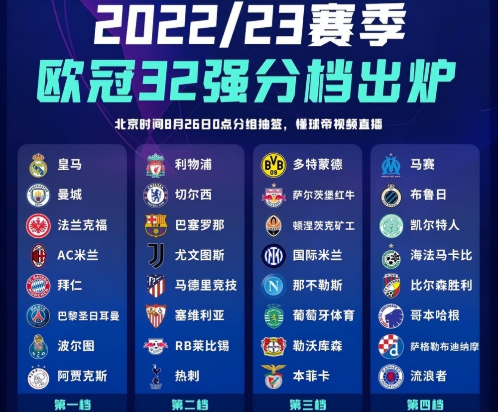 最新欧冠规则变革解析与观点阐述，一场规则变革的深度探讨
