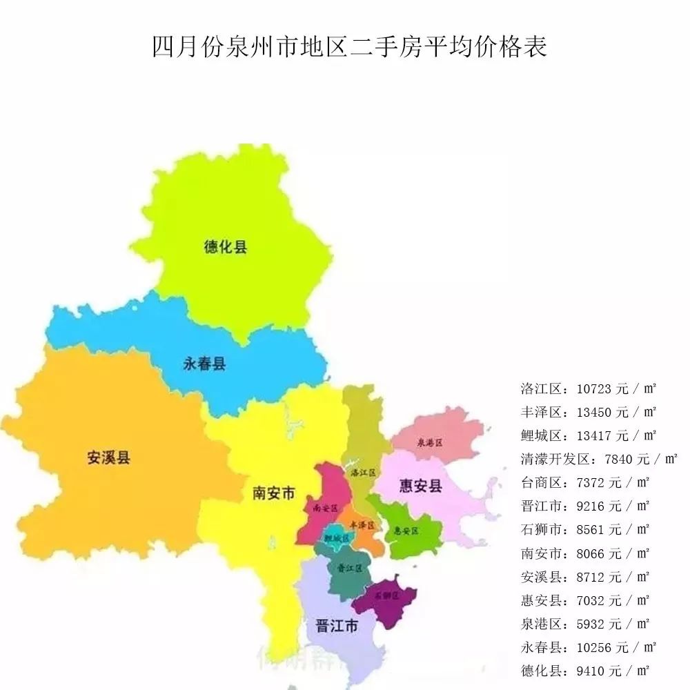 泉州最新房价概览与动态分析