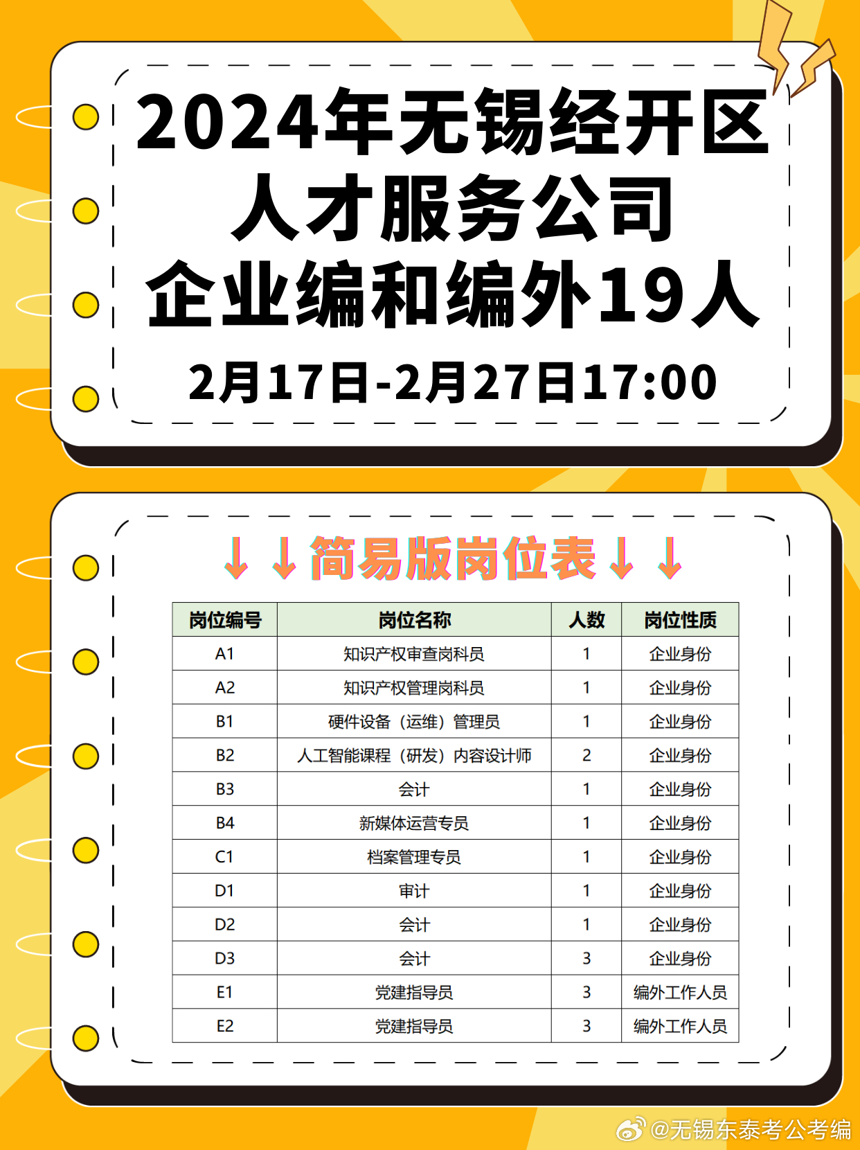 无锡最新招工信息概览与概览