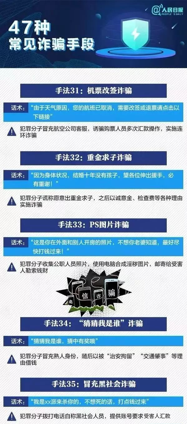 成都诈骗案最新揭秘，手法曝光与防范建议