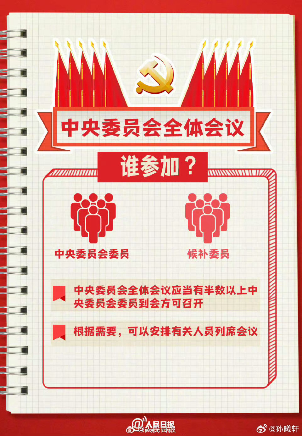 最新全会，温馨日常的点滴分享