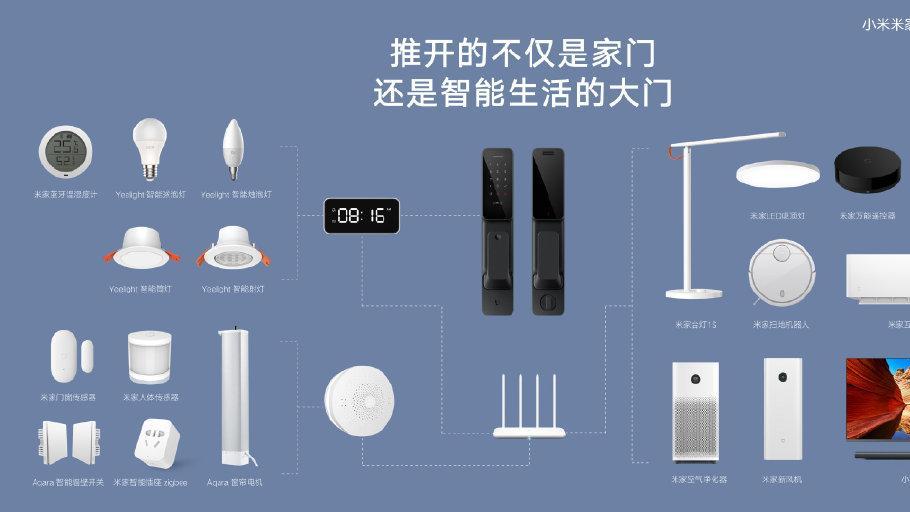 米家最新版高科技产品详解