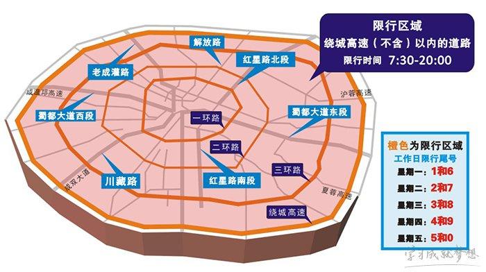 成都限行最新规定，智能出行，科技引领生活新篇章