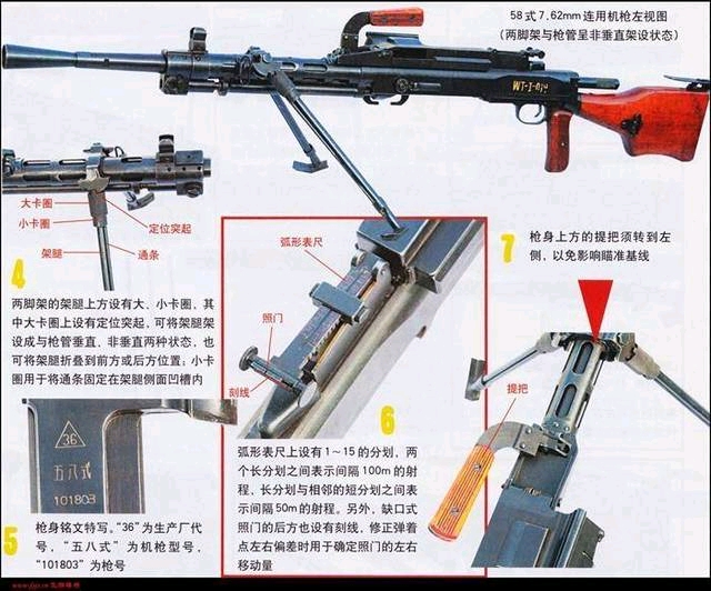 中国最新枪械详解与探索步骤指南