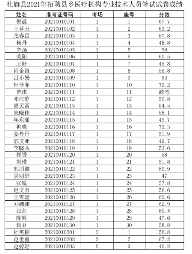园林招聘网最新招聘信息，学习变化，成就绿色未来，激发职业激情！