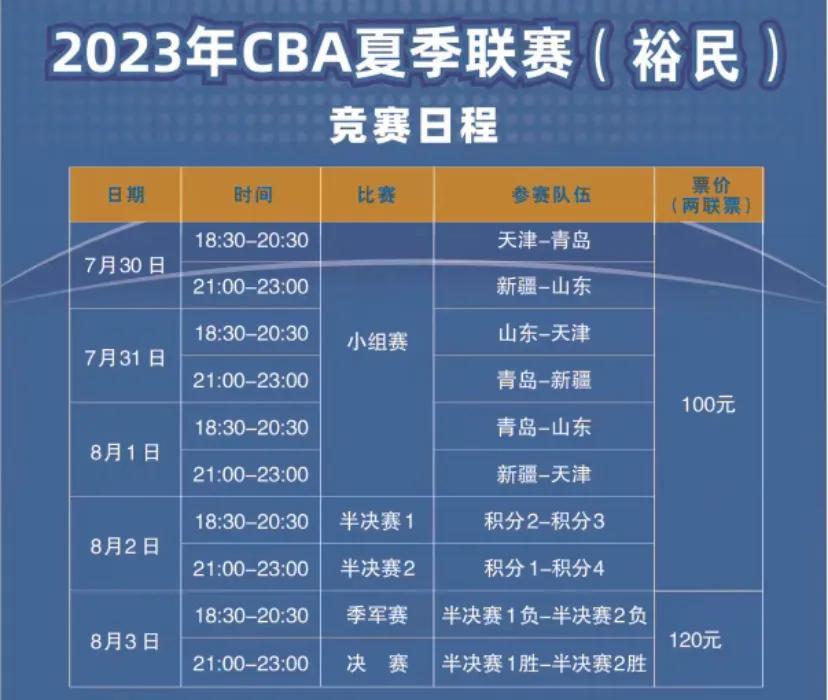 最新CBA赛程表一览，获取指南