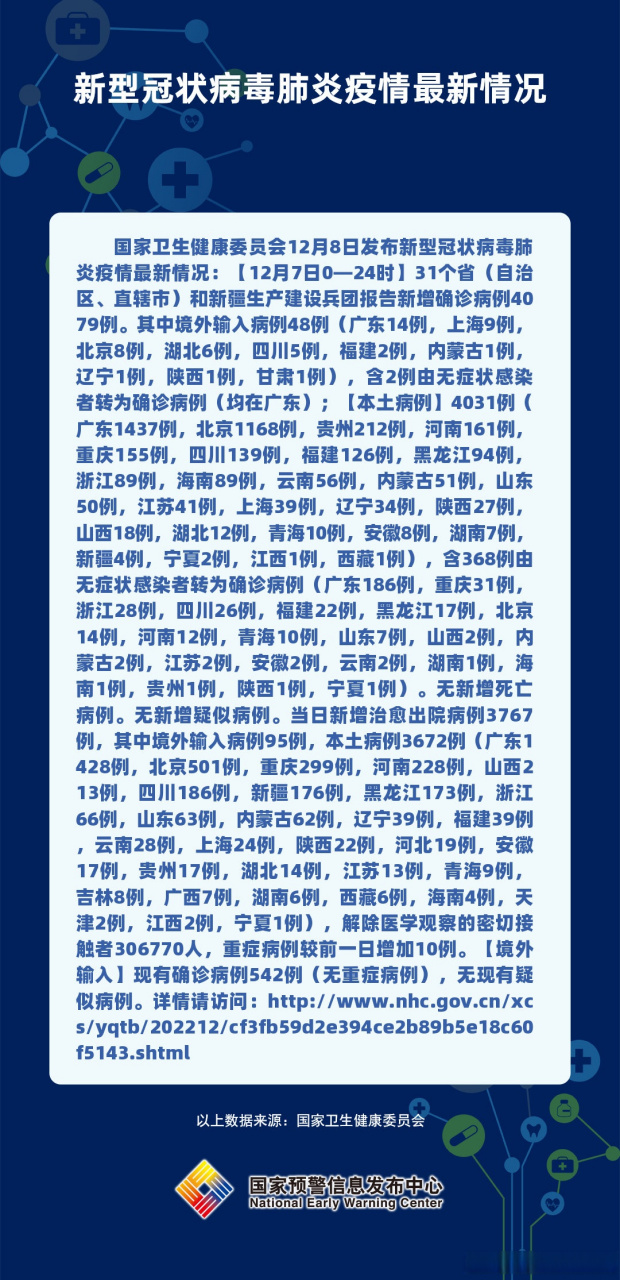 新型肺炎最新动态与更新概况