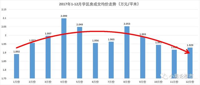 合肥房价最新动态，市场走势、热门区域与购房指南全解析
