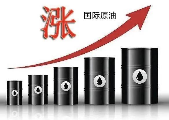 最新国际原油消息获取与分析指南，适合初学者及进阶用户参考