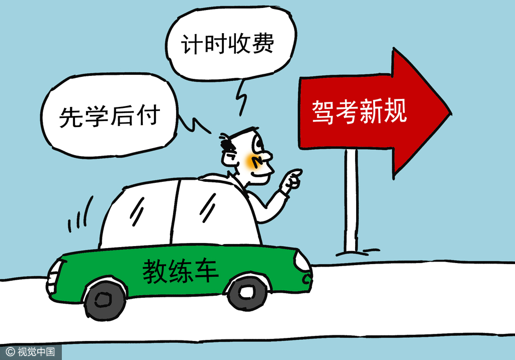 考驾照最新政策详解，政策调整与论述