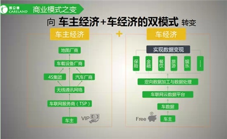 凯立德最新版，驾驭变化，开启无限可能之旅