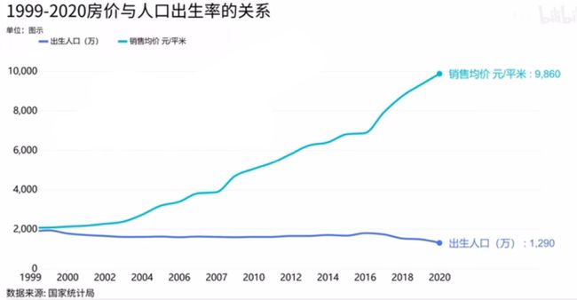 信阳最新房价深度解析，背景、影响因素与地区地位探讨