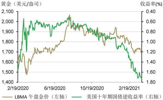 锡价格走势变化中的机遇与挑战，学习带来的自信与成就感之路