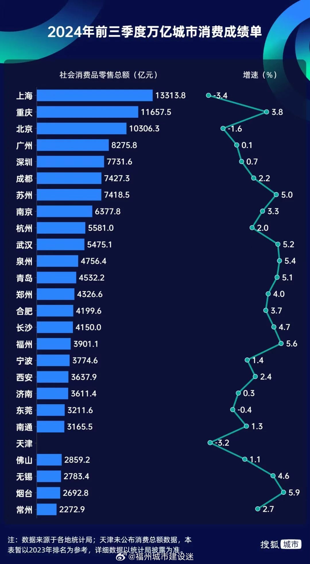 最新经济数据深度解析，揭示繁荣背后的脉络与影响