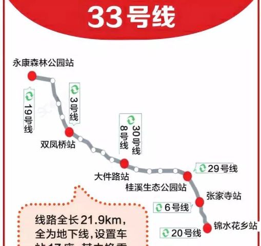 成都地铁最新规划图详解及步骤指南