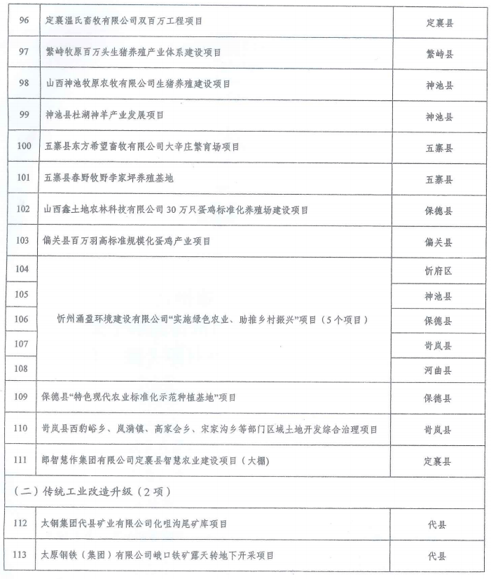 滦州市最新动态与观点论述