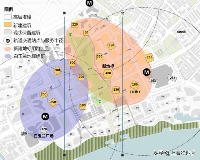 北外滩最新规划，自然美景的探索之旅启动