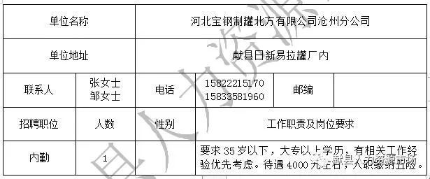 霸州最新招聘信息及获取步骤指南
