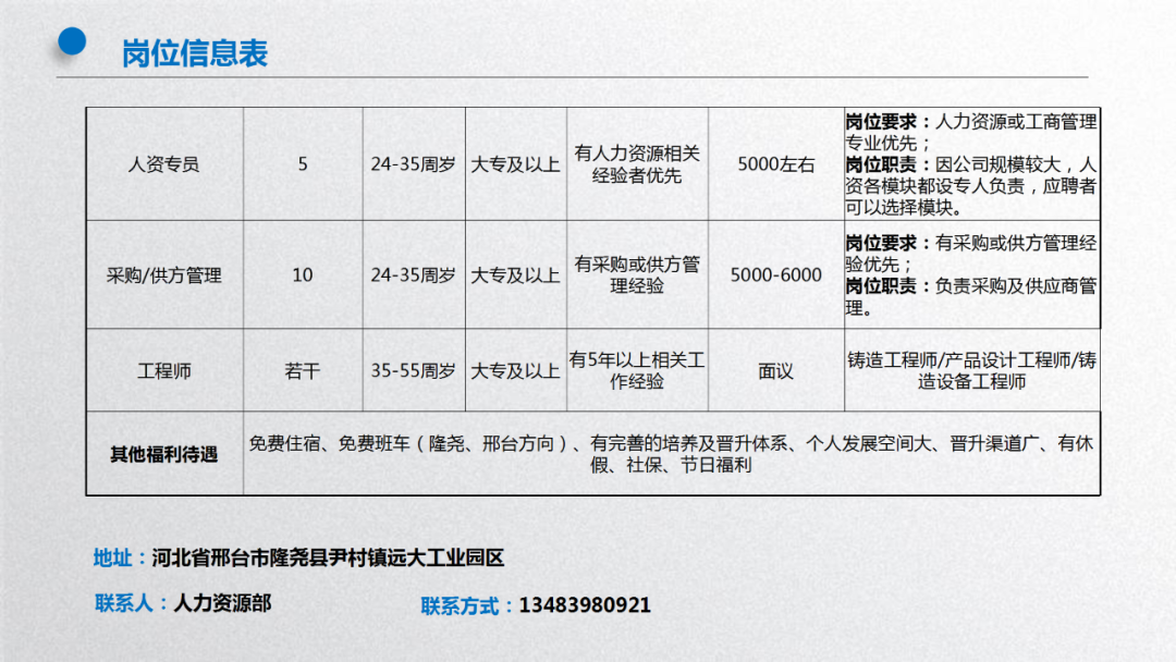 陵县最新招聘信息及其获取指南