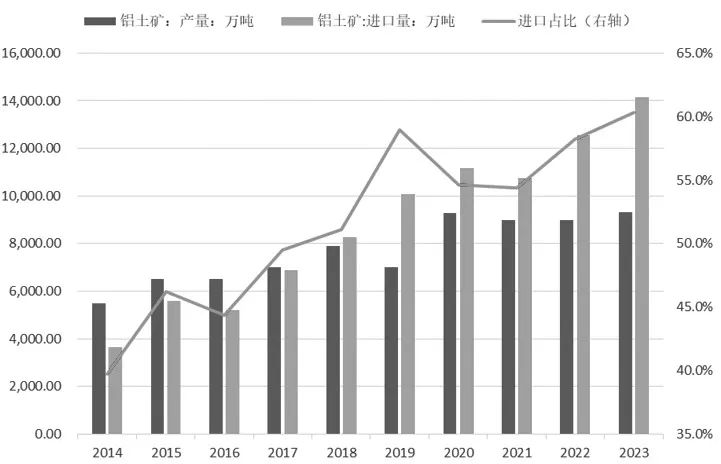 氧化铝最新价格，科技重塑生活，展现魅力时刻