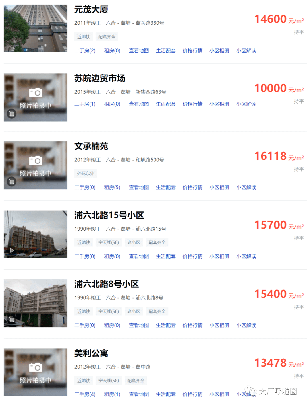 大厂最新房价动态，趋势解析与购房指南