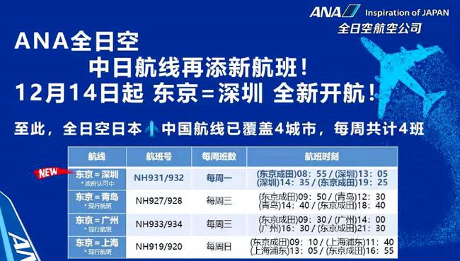 深圳航班最新动态更新