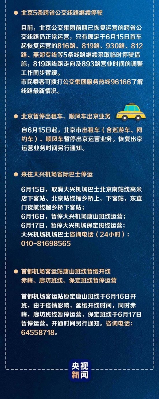 全面解读进出京最新规定，出行指南！
