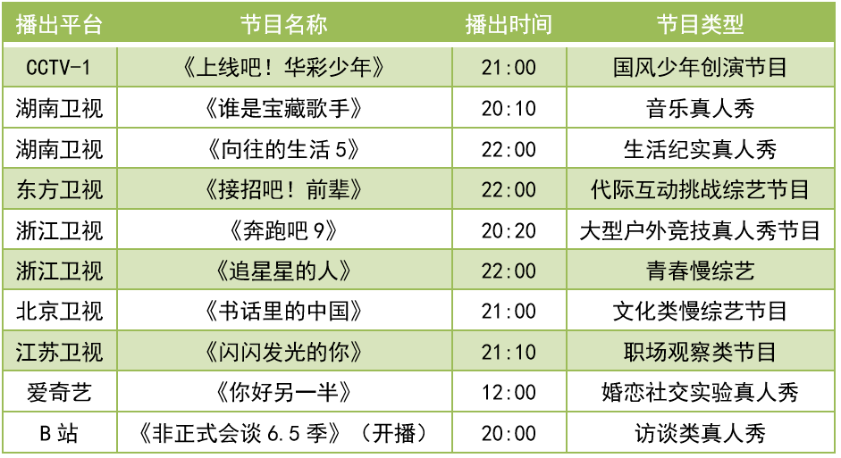2024年新澳门天天开好彩，高速计划响应执行_挑战版21.66.16