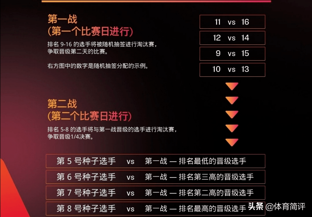 2024年澳门天天开奖详解，精选解读版GHY880.65