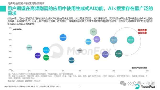 2024年新奥门王中王资料，深度应用数据解析_VE版16.7.5