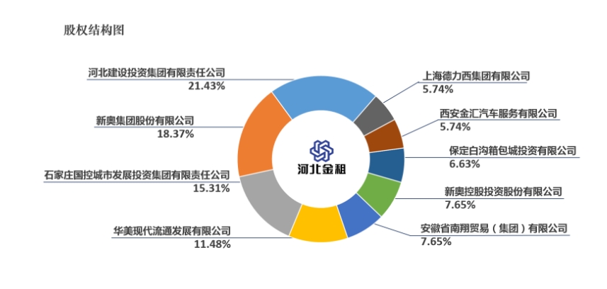 新奥精准资料免费提供，适用性计划解读_黄金版4.27.54
