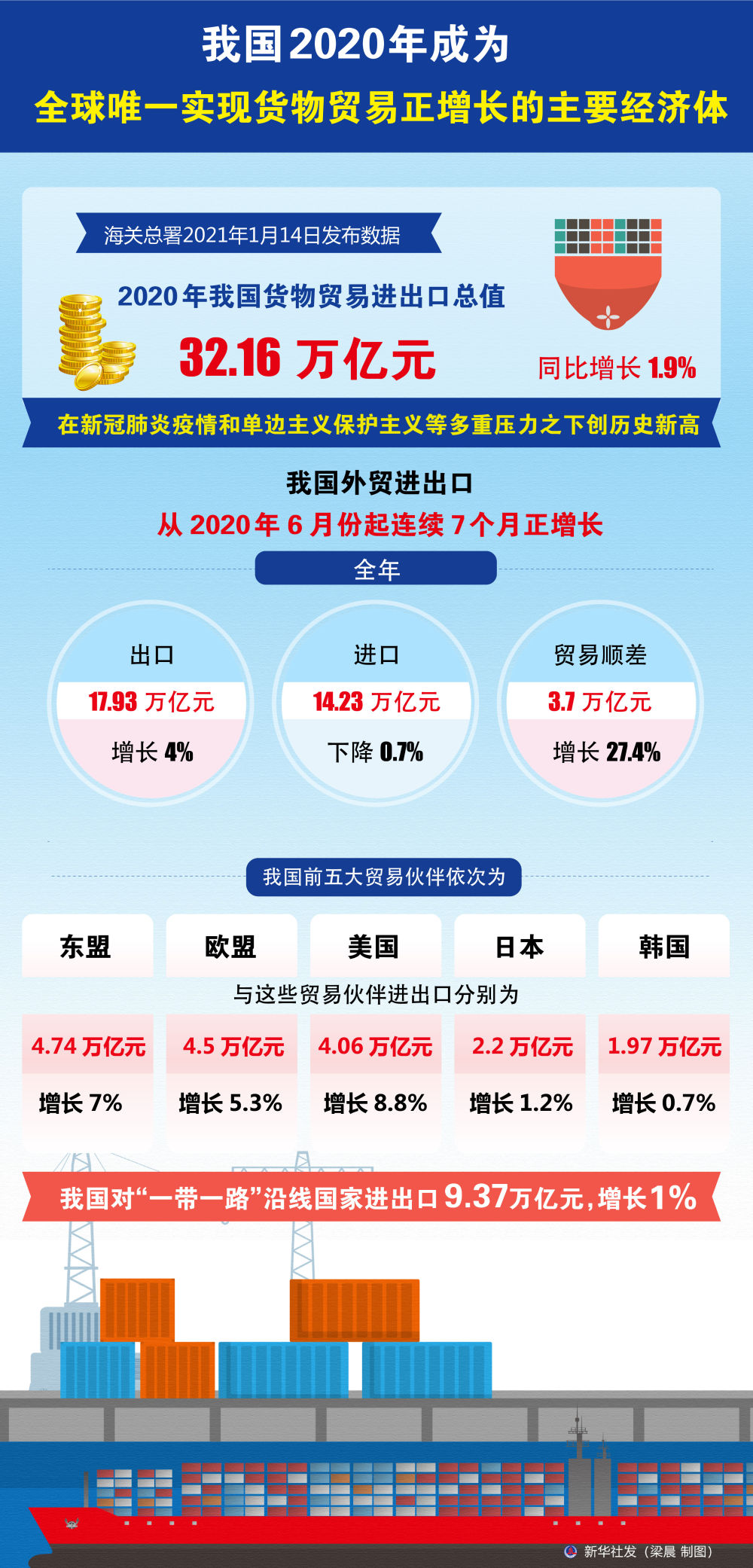 2024年澳门免费资料详览，深度剖析解读_SNW68.967高清版