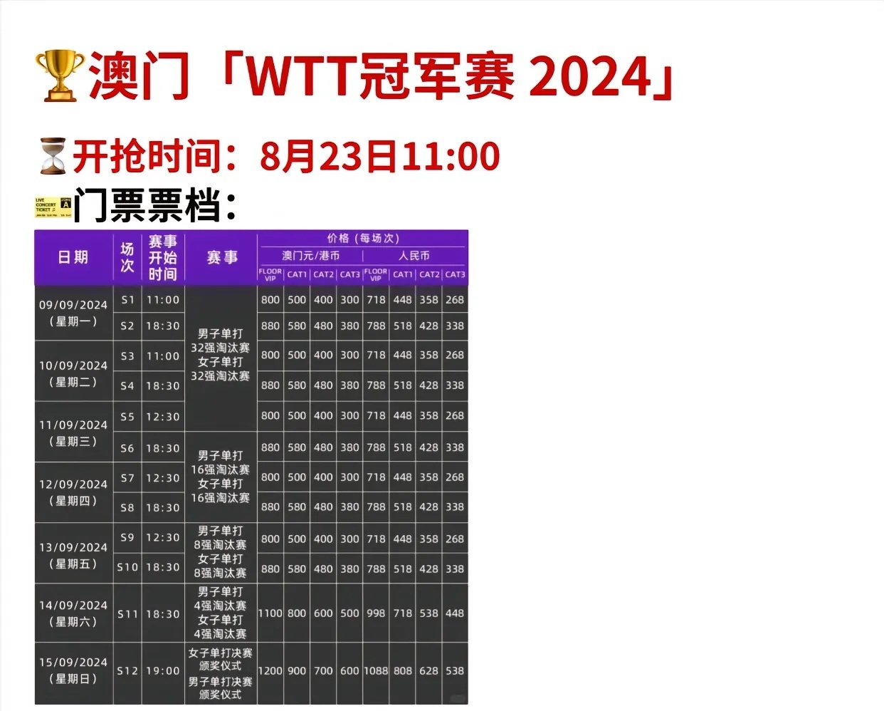 2024年新澳门正版免费资料揭秘：数据解析与创意版EZV532.03汇总