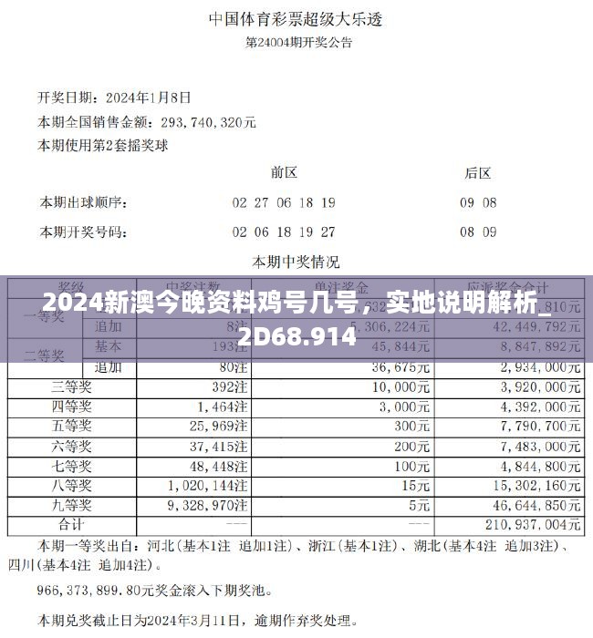 2024新澳今晚资料鸡号几号，精细设计解析_Pixel37.19.55