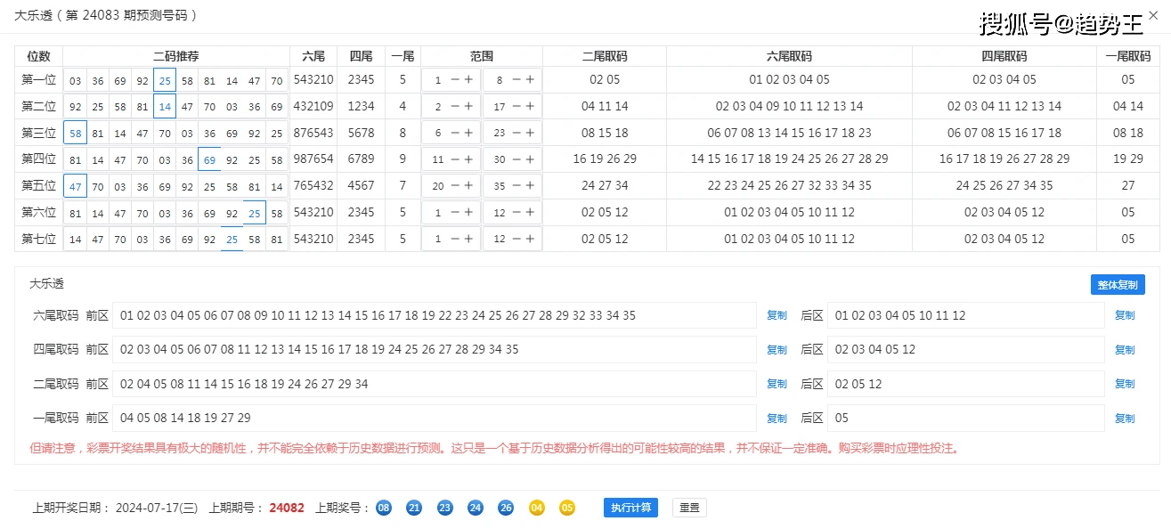 澳门王中王100资料交流平台，连贯性执行评估法_LPB68.629钻石版