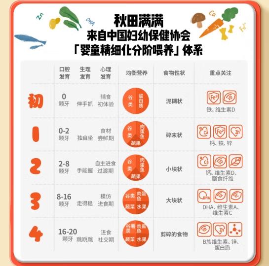 2024澳门正版开奖结果209,系统科学_尊享版OVW711.66