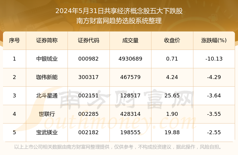 2024澳彩管家婆资料传真,数据解答解释落实_V1.686