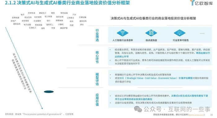 2024年免费资源4949，YAA68.796精准评估版数据