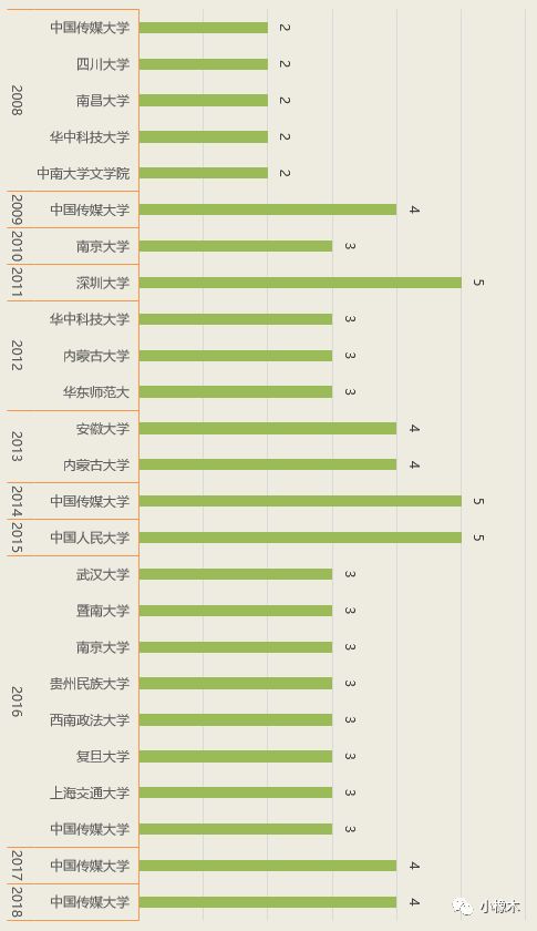 “精准管家婆：7777788888数据解析解读_解题指南YNK510.93”