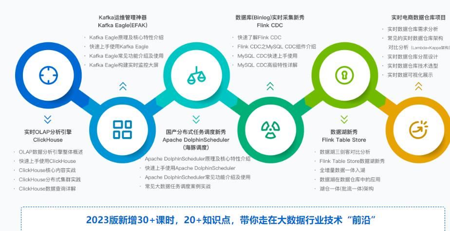 2024正版资料库免费全览指南，深度解析与时尚版BUL49.46详述