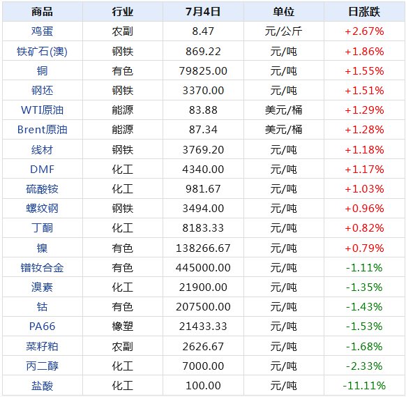 2024新澳天天资料免费大全，数据整合执行策略_精英款72.21.38