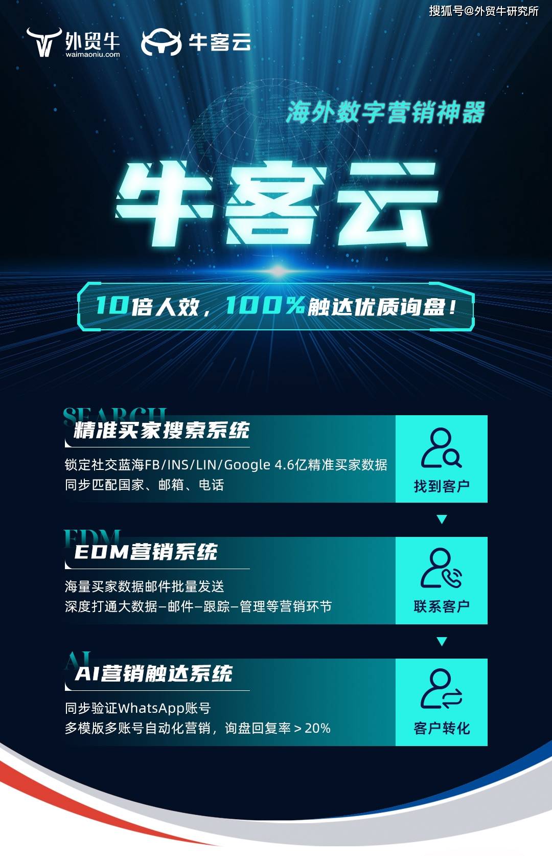7777788888精准管家婆联盟亮点，数据解读揭示QAI477.85细节